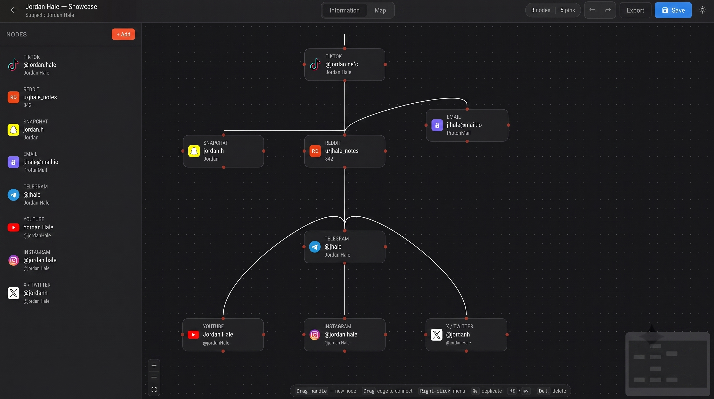 Waypoint Information tab showing Jordan Hale identifier graph with TikTok, Reddit, email, and social nodes connected